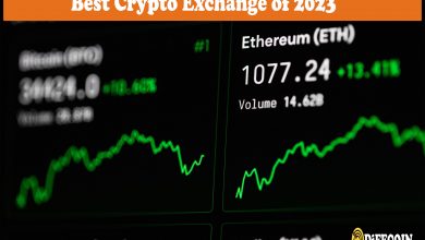 Best Crypto Exchange in 2023 | Top 10 Bitcoin Exchanges