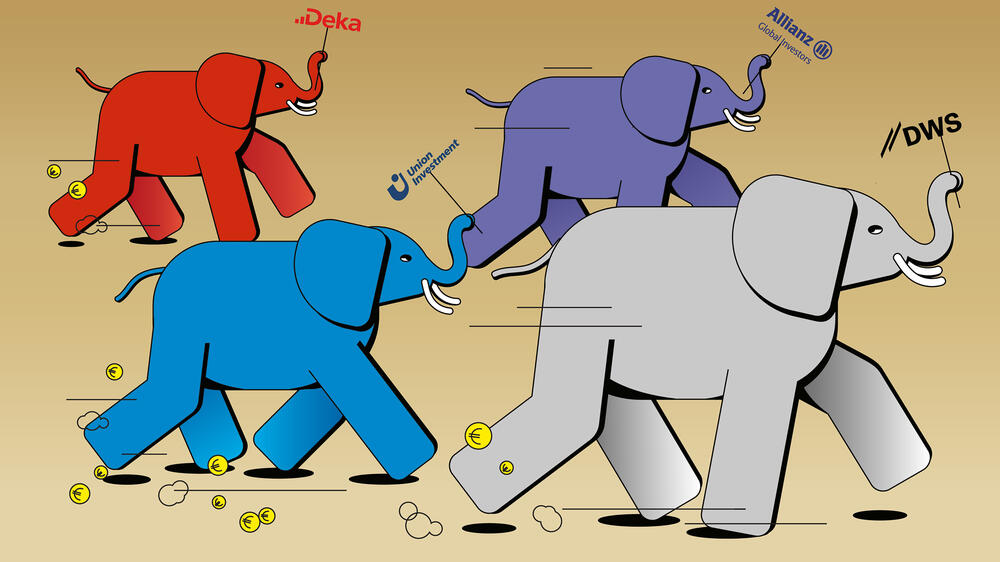 Investment: A comparison of funds from DWS, Deka, Union and AGI