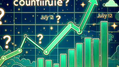 Bitcoin (BTC) Price Analysis for July 12