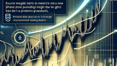 Cardano – Here’s why ADA’s 23% rally could call for caution!