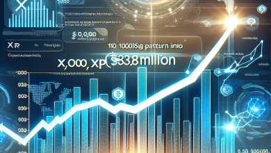 Here’s How 10,000 XRP Could Turn to $33.8 Million